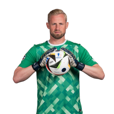 Kasper Schmeichel