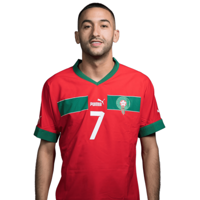 Hakim Ziyech