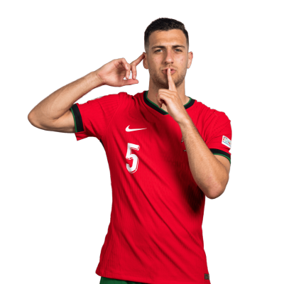 Diogo Dalot