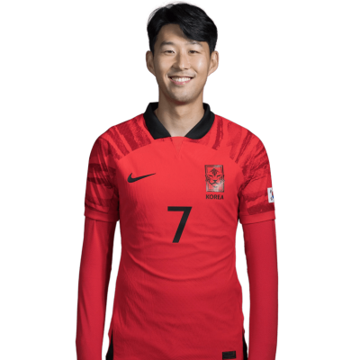 Son Heung-Min