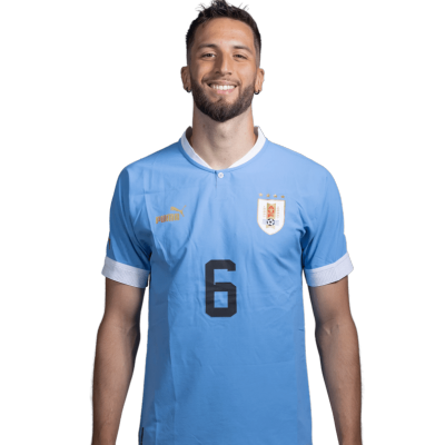 Rodrigo Bentancur