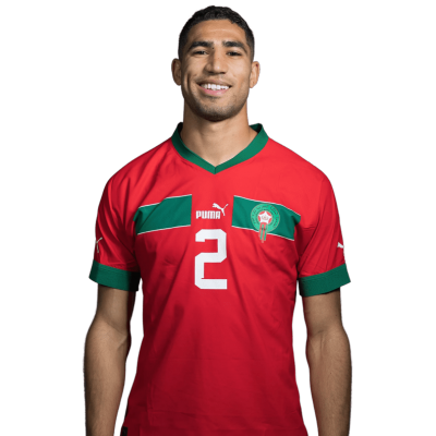 Achraf Hakimi