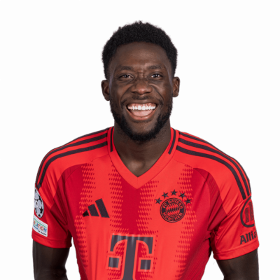 Alphonso Davies