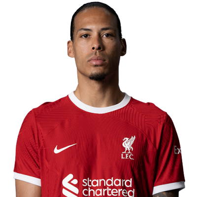 Virgil van Dijk