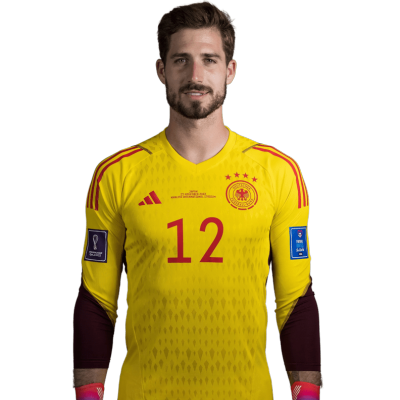 Kevin Trapp