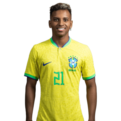 Rodrygo Goes