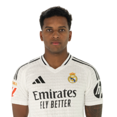 Rodrygo Goes