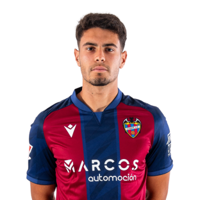 Jorge Cabello