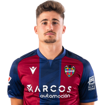 Iván Romero