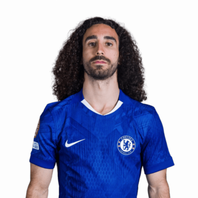Marc Cucurella