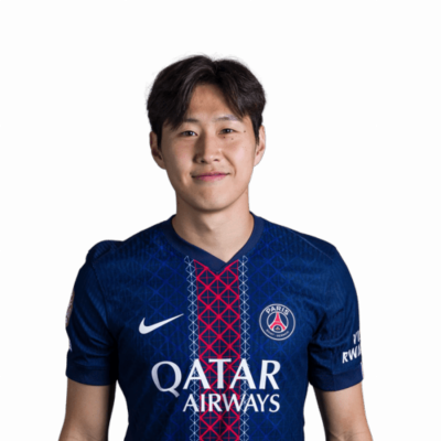 Kang-In Lee