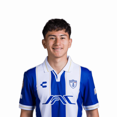 Alexéi Domínguez