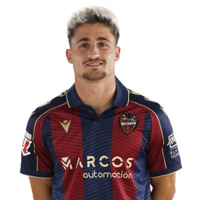 Iván Romero