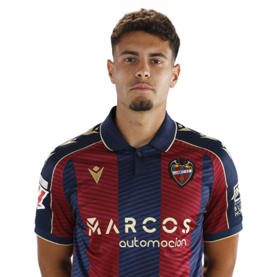 Jorge Cabello