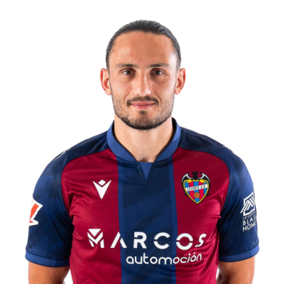 Giorgi Kochorashvili