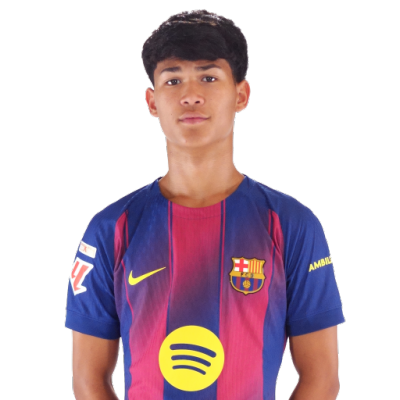 Dro Fernández