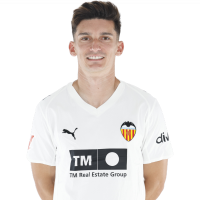 Pepelu