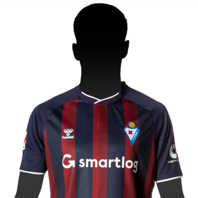 Malcom Adu Ares