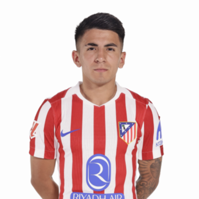 Thiago Almada