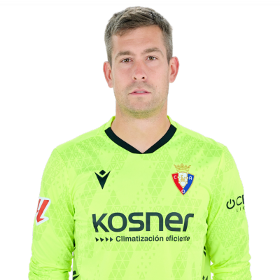 Aitor Fernández