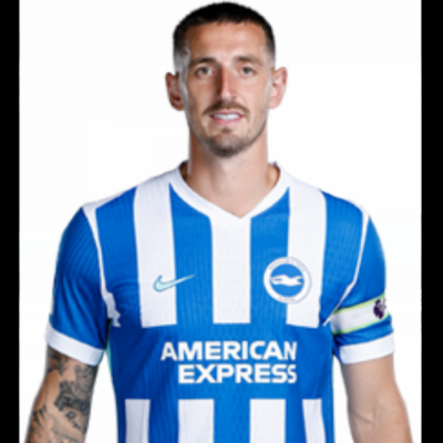 Lewis Dunk