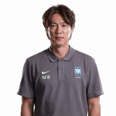 Hong Myung-Bo