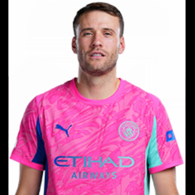 Marcus Bettinelli