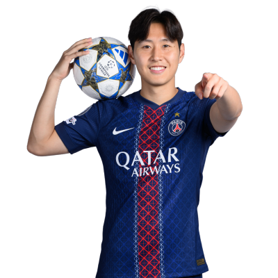 Kang-In Lee