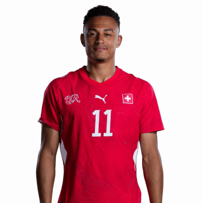 Dan Ndoye