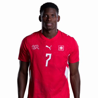 Breel Embolo