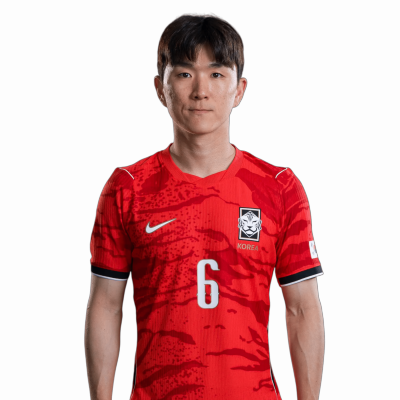 Hwang In-Beom