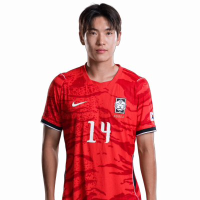Cho Wi-je