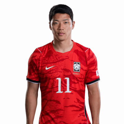 Hwang Hee-Chan