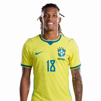 Danilo dos Santos