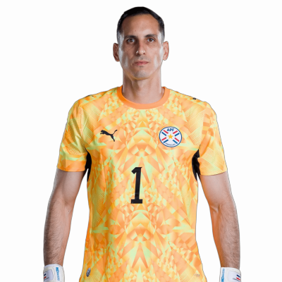 Roberto Fernández