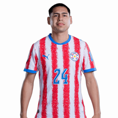 Gustavo Caballero