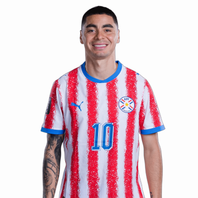 Miguel Almirón