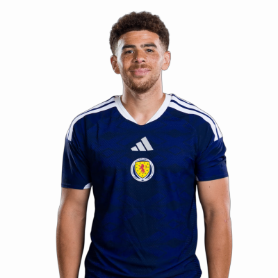 Che Adams