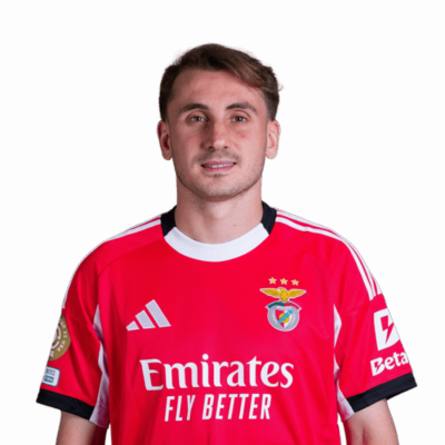 Kerem Aktürkoglu