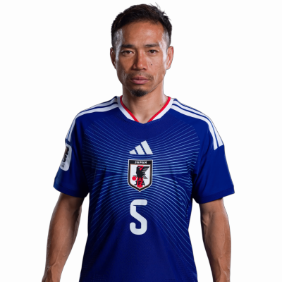 Yuto Nagatomo