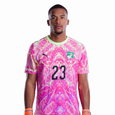 Alban Lafont