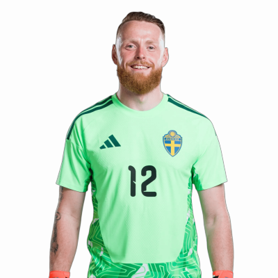 Viktor Johansson