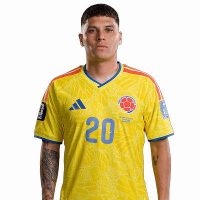 Juan Fernando Quintero