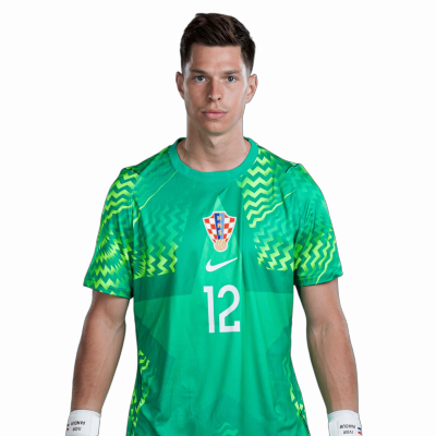 Ivor Pandur