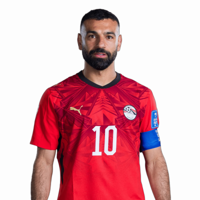 Mohamed Salah