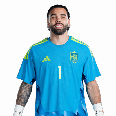 David Raya