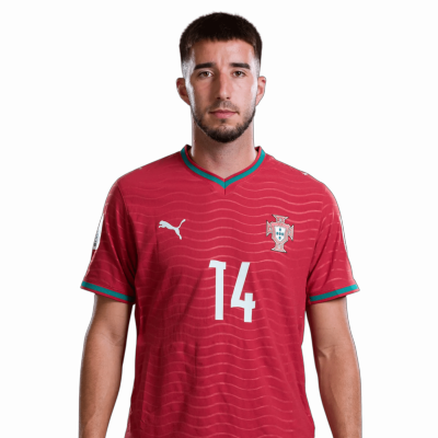Gonçalo Inácio