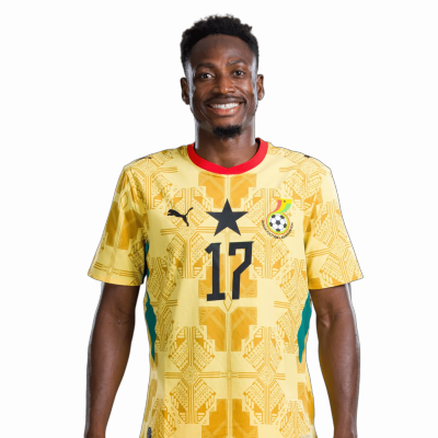 Baba Rahman
