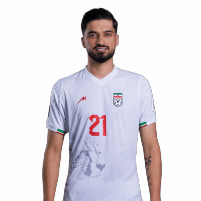 Mohammad Ghorbani