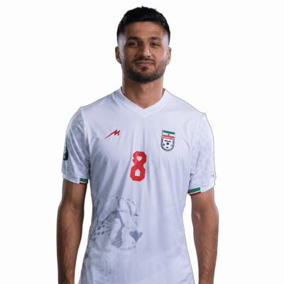 Mohammad Mohebi